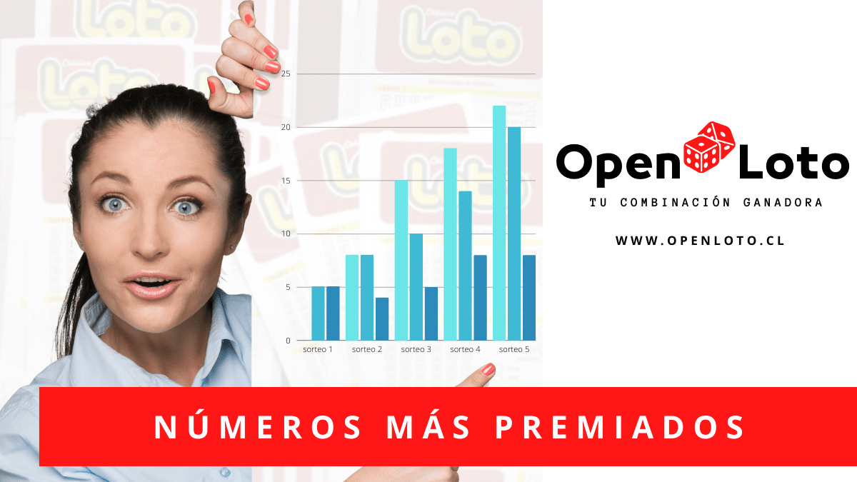 Números que más salen en el Loto