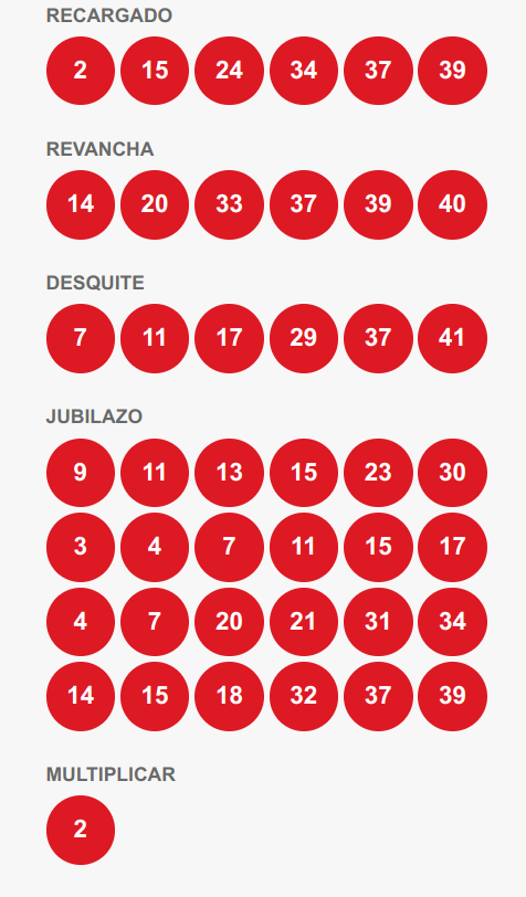 Otros Juegos del Loto Chile