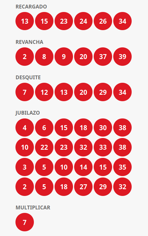 Otros Juegos del Loto Chile