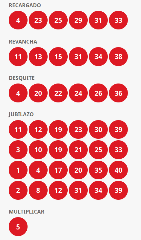 Otros Juegos del Loto Chile