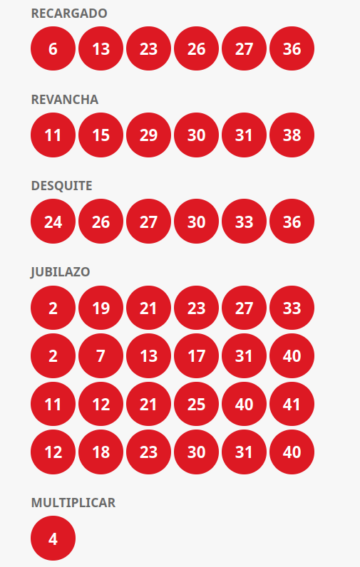 Otros Juegos del Loto Chile