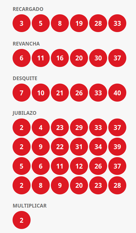 Otros Juegos del Loto Chile