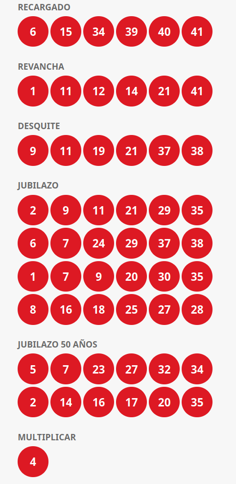 Otros Juegos del Loto Chile