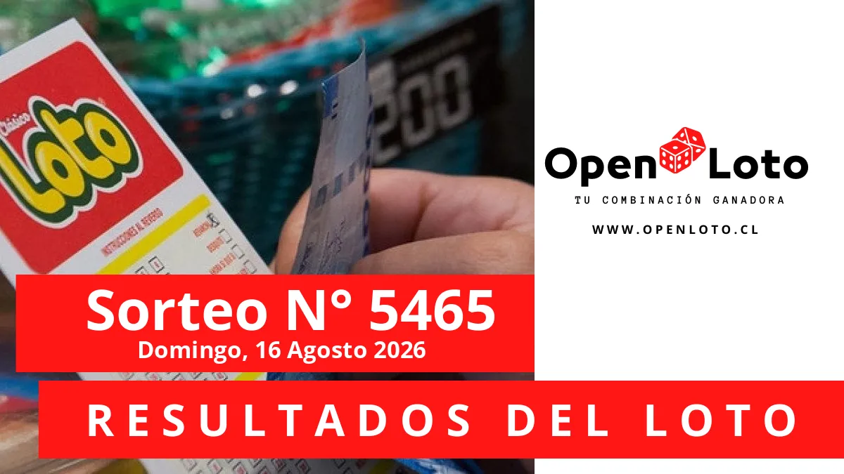 Resultados Loto sorteo 5465 del Domingo, 16 de agosto del 2026 Resultados Loto sorteo 5465 del Domingo, 16 de agosto del 2026