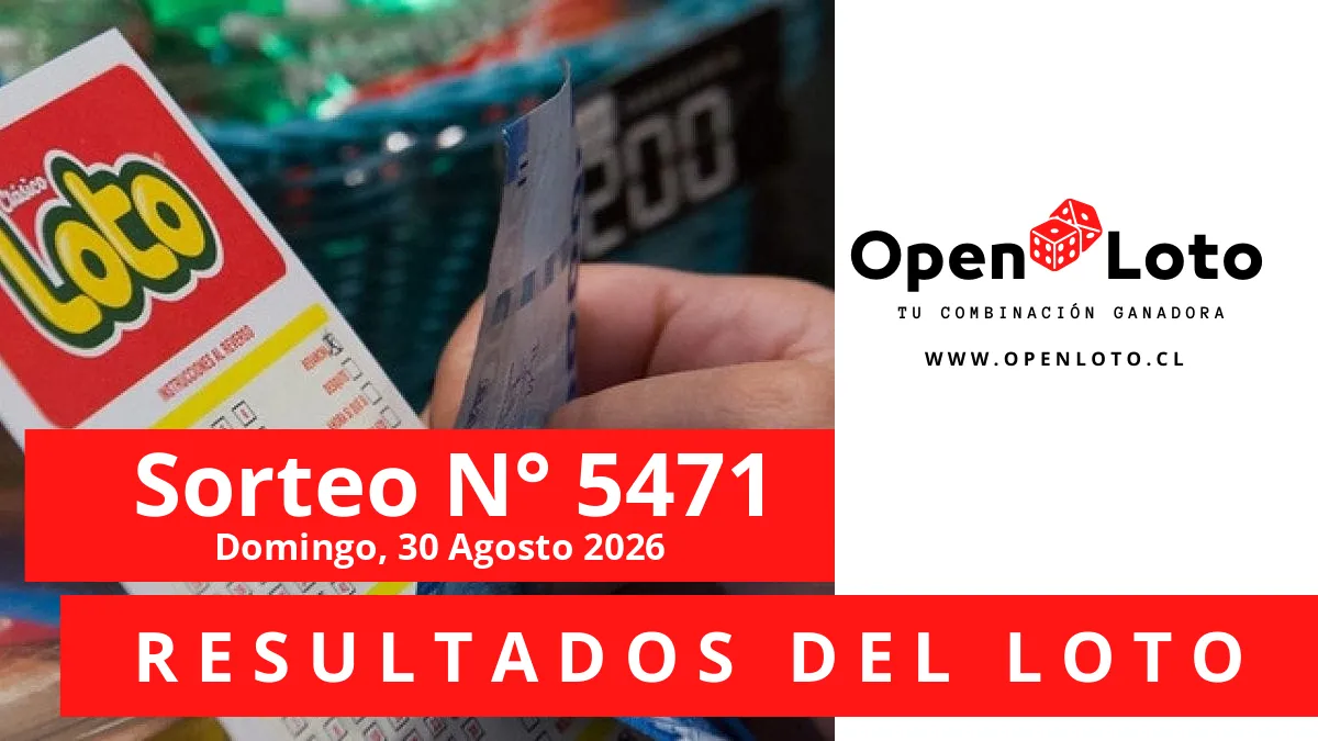 Resultados Loto sorteo 5471 del Domingo, 30 de agosto del 2026 Resultados Loto sorteo 5471 del Domingo, 30 de agosto del 2026
